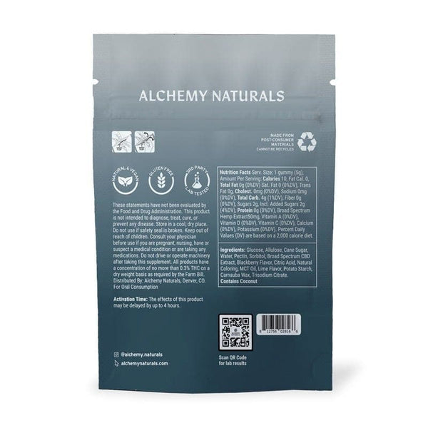 Broad Spectrum CBD Gummies - THC Free