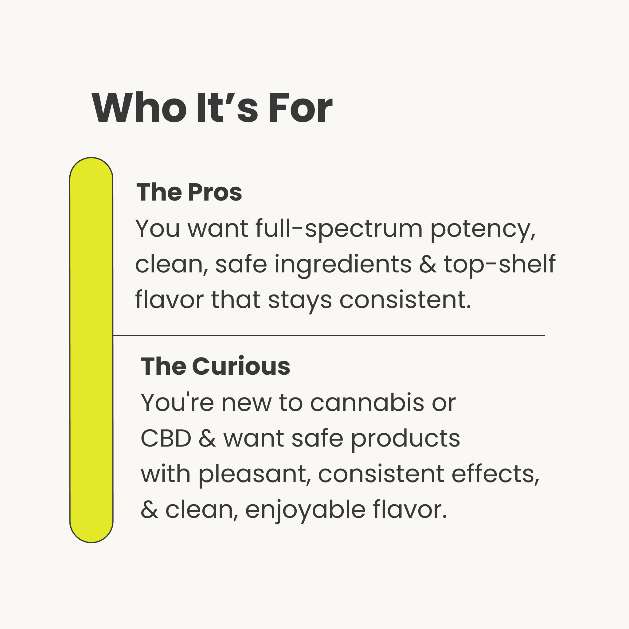 Live THC Pod Starter Kit: GMO (Indica), 1g