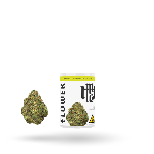 Modern Herb Co THCa Flower Eternity Sativa 1/8oz, fresh cannabis flower with vibrant green buds and orange hairs.